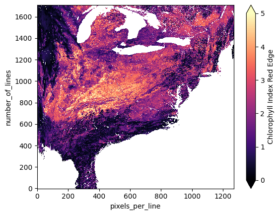 ../../_images/023ae43e13d46f4812a6e31eb86c04abd61fef0767b014463e2b408c085ae090.png