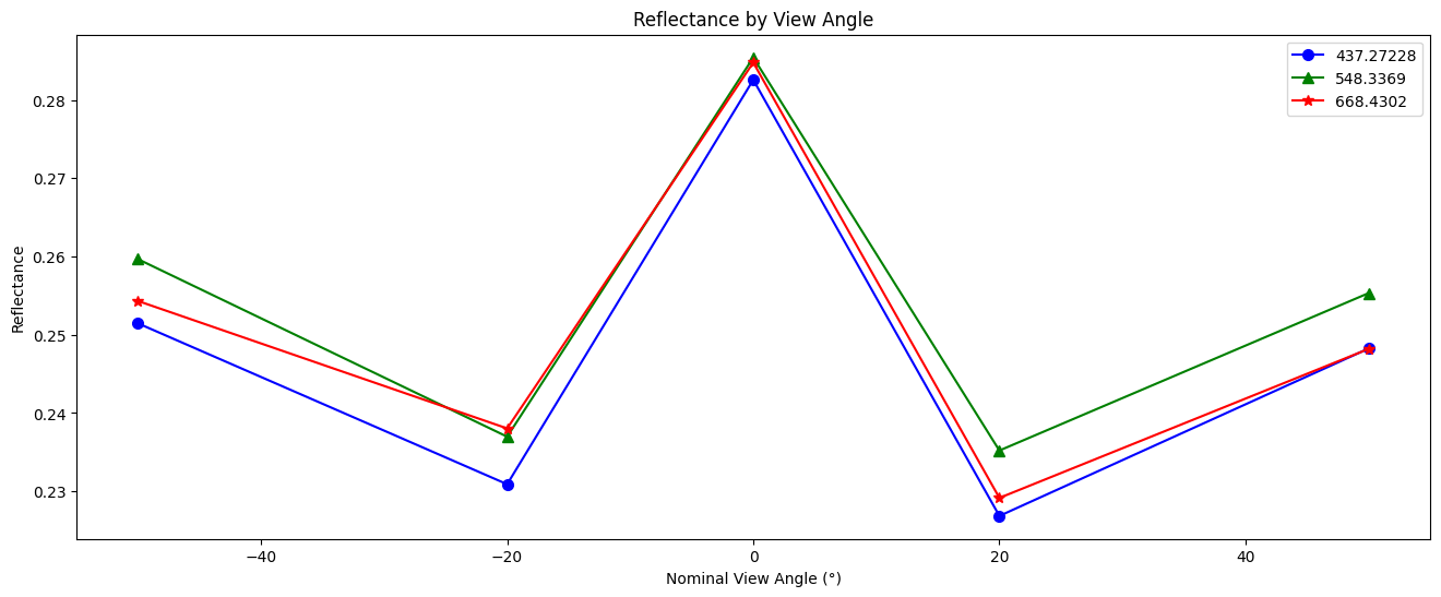 ../../_images/2411eeee61dfade9a8226a301521ef990e72f8b5a458568bc878a3adc9b16a6b.png
