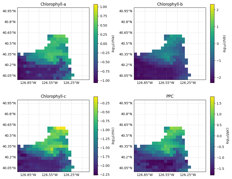../../_images/46f3f51988f20627ccc3cb2b09708b51fbc0d5444791cb6304e8be7ebe358a96.png