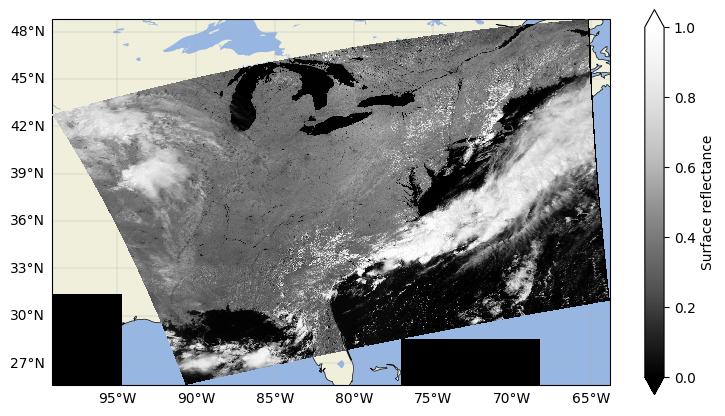 ../../_images/9e5a8104f213ad5582cfd9e9d1edf0fd0741a819e6b6e2e71bb1a00b44fdb2f9.png
