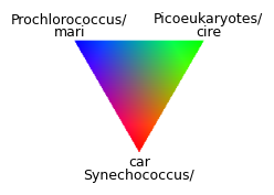 ../../_images/bcde64e89e06bdc8ef7eae5106e76f9e28c9125262d5977e3874470f9d67c04b.png