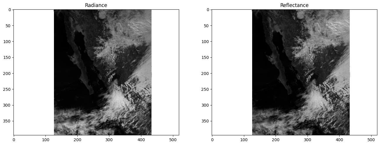 ../../_images/bed1206db96479ebea9c13be250d040ed1b571f03dca885382d6287f280a999a.png
