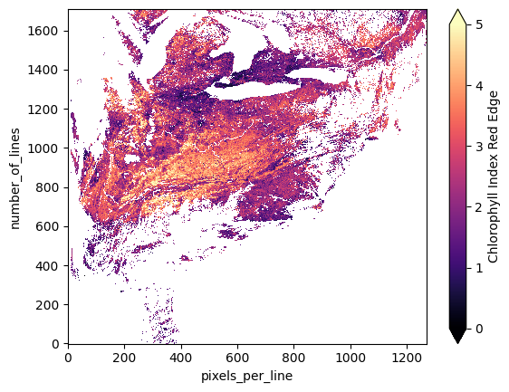 ../../_images/c827dca880d703d43e43c559c97cfd8c8f550d3de7add622208f4ad800ba7280.png